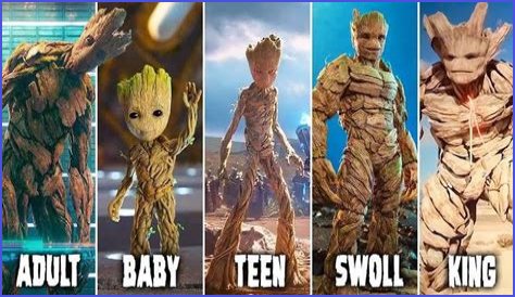 Groot Father Is Rocket But Not Peter! Why? Groot Parents, Brother And Family